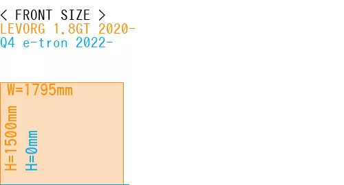 #LEVORG 1.8GT 2020- + Q4 e-tron 2022-
